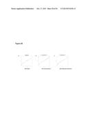 GENE SIGNATURES FOR PREDICTION OF THERAPY-RELATED MYELODYSPLASIA AND     METHODS FOR IDENTIFICATION OF PATIENTS AT RISK FOR DEVELOPMENT OF THE     SAME diagram and image