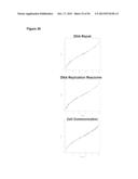 GENE SIGNATURES FOR PREDICTION OF THERAPY-RELATED MYELODYSPLASIA AND     METHODS FOR IDENTIFICATION OF PATIENTS AT RISK FOR DEVELOPMENT OF THE     SAME diagram and image