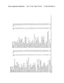 GENE SIGNATURES FOR PREDICTION OF THERAPY-RELATED MYELODYSPLASIA AND     METHODS FOR IDENTIFICATION OF PATIENTS AT RISK FOR DEVELOPMENT OF THE     SAME diagram and image