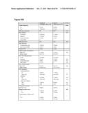 GENE SIGNATURES FOR PREDICTION OF THERAPY-RELATED MYELODYSPLASIA AND     METHODS FOR IDENTIFICATION OF PATIENTS AT RISK FOR DEVELOPMENT OF THE     SAME diagram and image