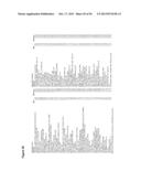 GENE SIGNATURES FOR PREDICTION OF THERAPY-RELATED MYELODYSPLASIA AND     METHODS FOR IDENTIFICATION OF PATIENTS AT RISK FOR DEVELOPMENT OF THE     SAME diagram and image
