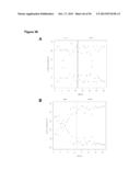 GENE SIGNATURES FOR PREDICTION OF THERAPY-RELATED MYELODYSPLASIA AND     METHODS FOR IDENTIFICATION OF PATIENTS AT RISK FOR DEVELOPMENT OF THE     SAME diagram and image