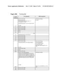 GENE SIGNATURES FOR PREDICTION OF THERAPY-RELATED MYELODYSPLASIA AND     METHODS FOR IDENTIFICATION OF PATIENTS AT RISK FOR DEVELOPMENT OF THE     SAME diagram and image