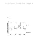 GENE SIGNATURES FOR PREDICTION OF THERAPY-RELATED MYELODYSPLASIA AND     METHODS FOR IDENTIFICATION OF PATIENTS AT RISK FOR DEVELOPMENT OF THE     SAME diagram and image