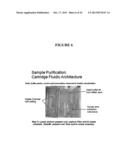 INTEGRATED SAMPLE PREPARATION SYSTEMS AND STABILIZED ENZYME MIXTURES diagram and image