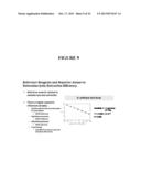 INTEGRATED SAMPLE PREPARATION SYSTEMS AND STABILIZED ENZYME MIXTURES diagram and image