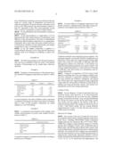 ACIDIC MICROEMULSION STRIPPING FORMULATIONS diagram and image