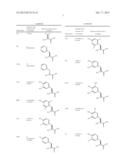 BETA-ARRESTIN EFFECTORS AND COMPOSITIONS AND METHODS OF USE THEREOF diagram and image