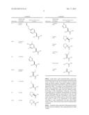 BETA-ARRESTIN EFFECTORS AND COMPOSITIONS AND METHODS OF USE THEREOF diagram and image