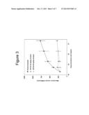 PEPTIDOMIMETIC MACROCYCLES diagram and image