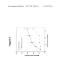 PEPTIDOMIMETIC MACROCYCLES diagram and image