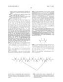 PEPTIDOMIMETIC MACROCYCLES diagram and image