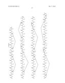 PEPTIDOMIMETIC MACROCYCLES diagram and image