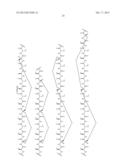 PEPTIDOMIMETIC MACROCYCLES diagram and image