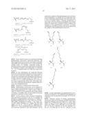 PEPTIDOMIMETIC MACROCYCLES diagram and image