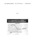 NOVEL 19-NOR-STEROIDS AND THEIR  USE  FOR TREATING PROGESTERONE- DEPENDENT     CONDITIONS diagram and image