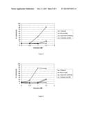 2-(2-PHENYLETHENYL) 1,3-BENZODIAZEPINE COMPOUNDS USEFUL FOR THE TREATMENT     OF CANCER diagram and image