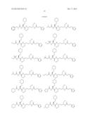 INHIBITORS OF CYTOCHROME P450 (CYP3A4) diagram and image