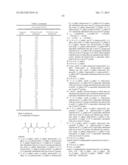 INHIBITORS OF CYTOCHROME P450 (CYP3A4) diagram and image