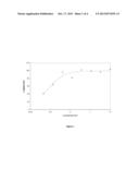 KINASE MODULATION AND INDICATIONS THEREFOR diagram and image