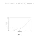 KINASE MODULATION AND INDICATIONS THEREFOR diagram and image