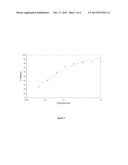 KINASE MODULATION AND INDICATIONS THEREFOR diagram and image