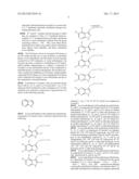 KINASE MODULATION AND INDICATIONS THEREFOR diagram and image