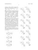 KINASE MODULATION AND INDICATIONS THEREFOR diagram and image