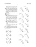 KINASE MODULATION AND INDICATIONS THEREFOR diagram and image