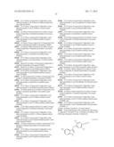 KINASE MODULATION AND INDICATIONS THEREFOR diagram and image