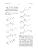 KINASE MODULATION AND INDICATIONS THEREFOR diagram and image