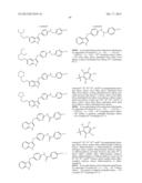 KINASE MODULATION AND INDICATIONS THEREFOR diagram and image