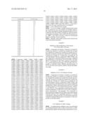 KINASE MODULATION AND INDICATIONS THEREFOR diagram and image