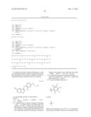 KINASE MODULATION AND INDICATIONS THEREFOR diagram and image