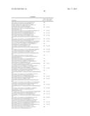 METHODS FOR TREATING PULMONARY HYPERTENSION diagram and image