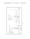 AZOLE COMPOUNDS USED AS TUBERCULOSTATIC AND LEISHMANICIDE AGENTS diagram and image