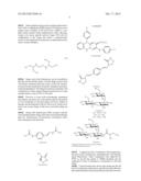 AZOLE COMPOUNDS USED AS TUBERCULOSTATIC AND LEISHMANICIDE AGENTS diagram and image