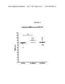 Novel Use of Leflunomide and Malononitrilamides diagram and image