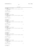 COMPOSITIONS AND METHODS FOR INHIBITING EXPRESSION OF Eg5 GENE diagram and image