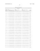 COMPOSITIONS AND METHODS FOR INHIBITING EXPRESSION OF Eg5 GENE diagram and image