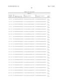 COMPOSITIONS AND METHODS FOR INHIBITING EXPRESSION OF Eg5 GENE diagram and image