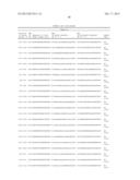 COMPOSITIONS AND METHODS FOR INHIBITING EXPRESSION OF Eg5 GENE diagram and image