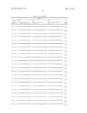 COMPOSITIONS AND METHODS FOR INHIBITING EXPRESSION OF Eg5 GENE diagram and image