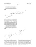 COMPOSITIONS AND METHODS FOR INHIBITING EXPRESSION OF Eg5 GENE diagram and image