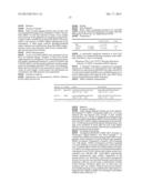 COMPOSITIONS AND METHODS FOR INHIBITING EXPRESSION OF Eg5 GENE diagram and image