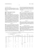 Resin Composition Containing Copolymerized Polyester Resin diagram and image