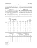 Resin Composition Containing Copolymerized Polyester Resin diagram and image