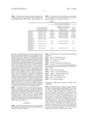 ACRYLIC PRESSURE-SENSITIVE ADHESIVE COMPOSITION AND ACRYLIC     PRESSURE-SENSITIVE ADHESIVE TAPE diagram and image