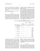 Low Friction Polymeric Compositions As Well As Devices And Device     Fabrication Methods Based Thereon diagram and image