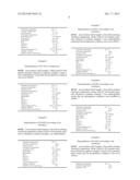 POLYMER POWDER WITH MODIFIED MELTING BEHAVIOUR diagram and image